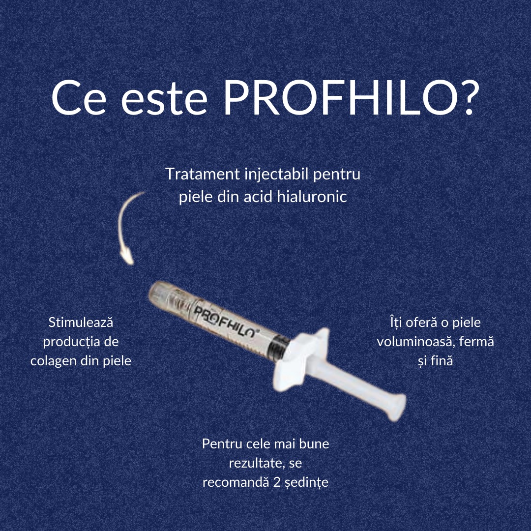 Profhilo: Rejuvenarea pielii în 4 pași simpli profhilo structura